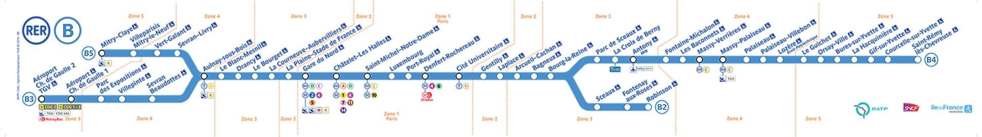 How to get from Paris Airport (CDG) to the city centre in 2024