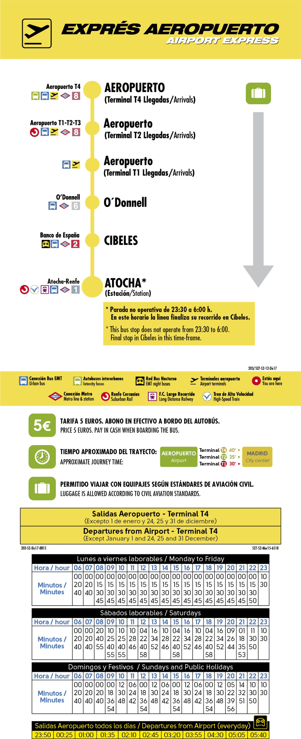 Route map for the Madrid Airport Express bus
