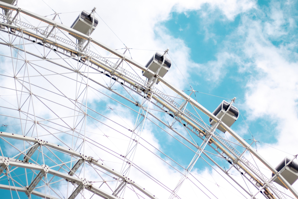 Where to Stay in Orlando? The 5 Best Areas & Places to Stay 9 The observation wheel at ICON Park on International Drive in Orlando