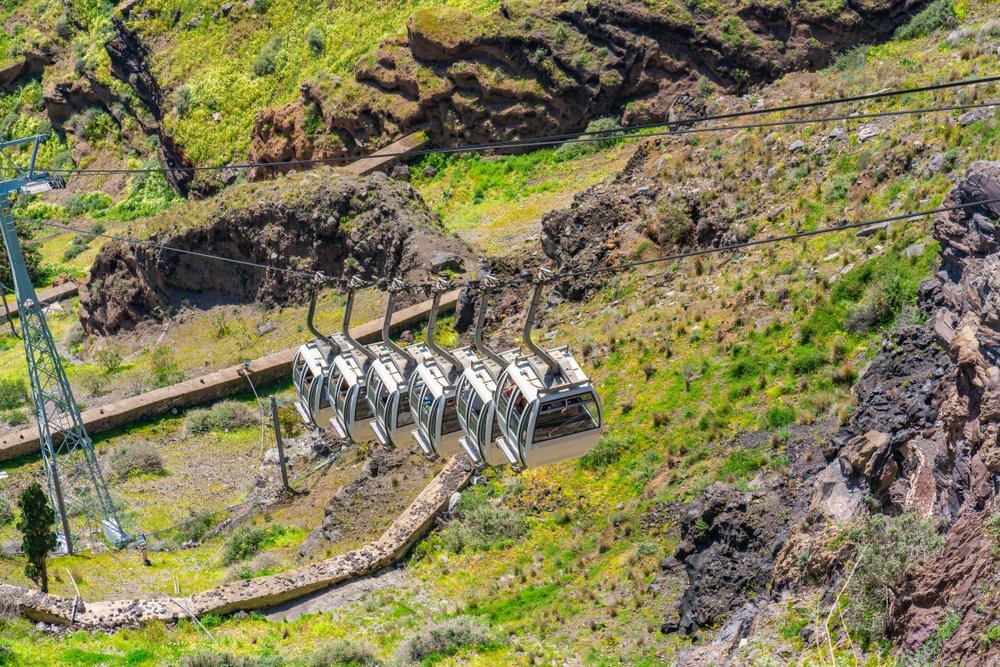 the cable car between the port and Fira