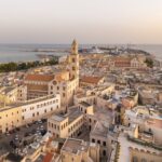 Where to Stay in Bari? The 6 Best Areas & Places to Stay