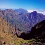 Where to Stay on La Palma? The 6 Best Areas & Places to Stay
